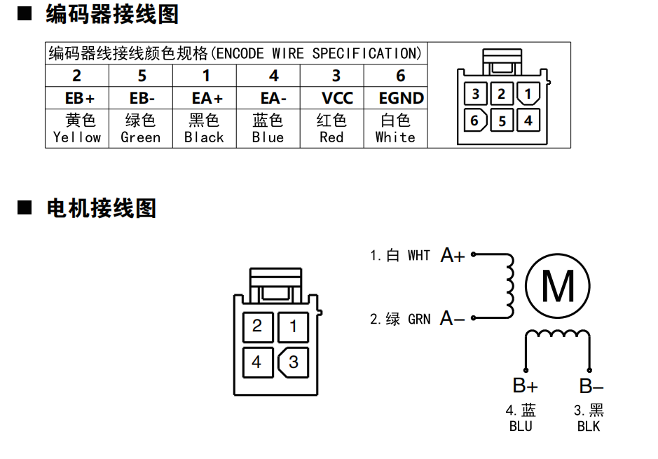 42-57-60-86閉環(huán)電機、編碼器接線(xiàn)圖.png