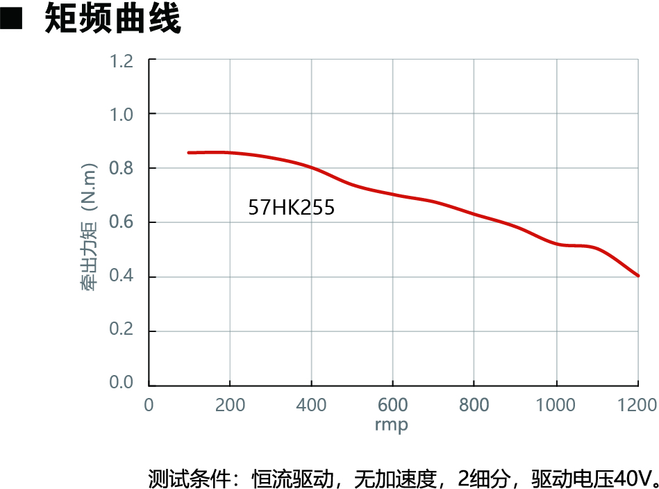 57HK255動(dòng)力圖.jpg