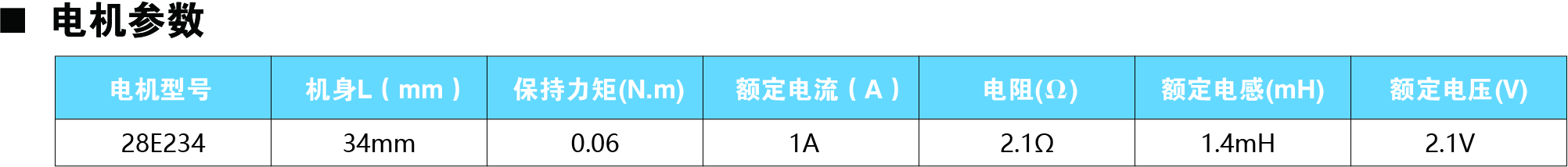 28E234參數.jpg