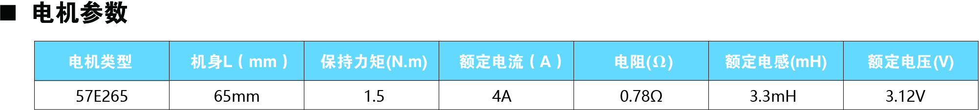57E265參數圖.jpg