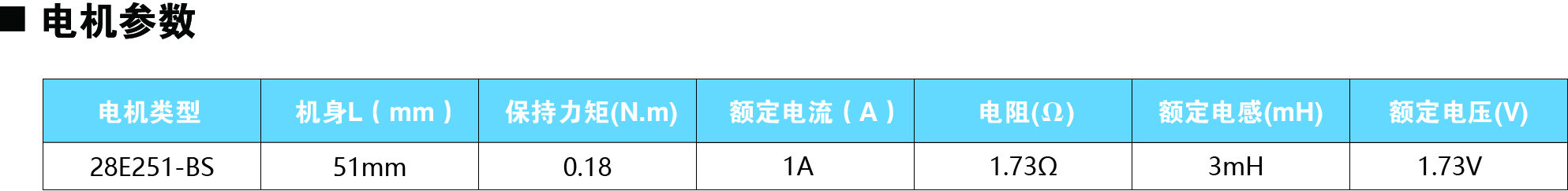 28E251-BS參數圖.jpg