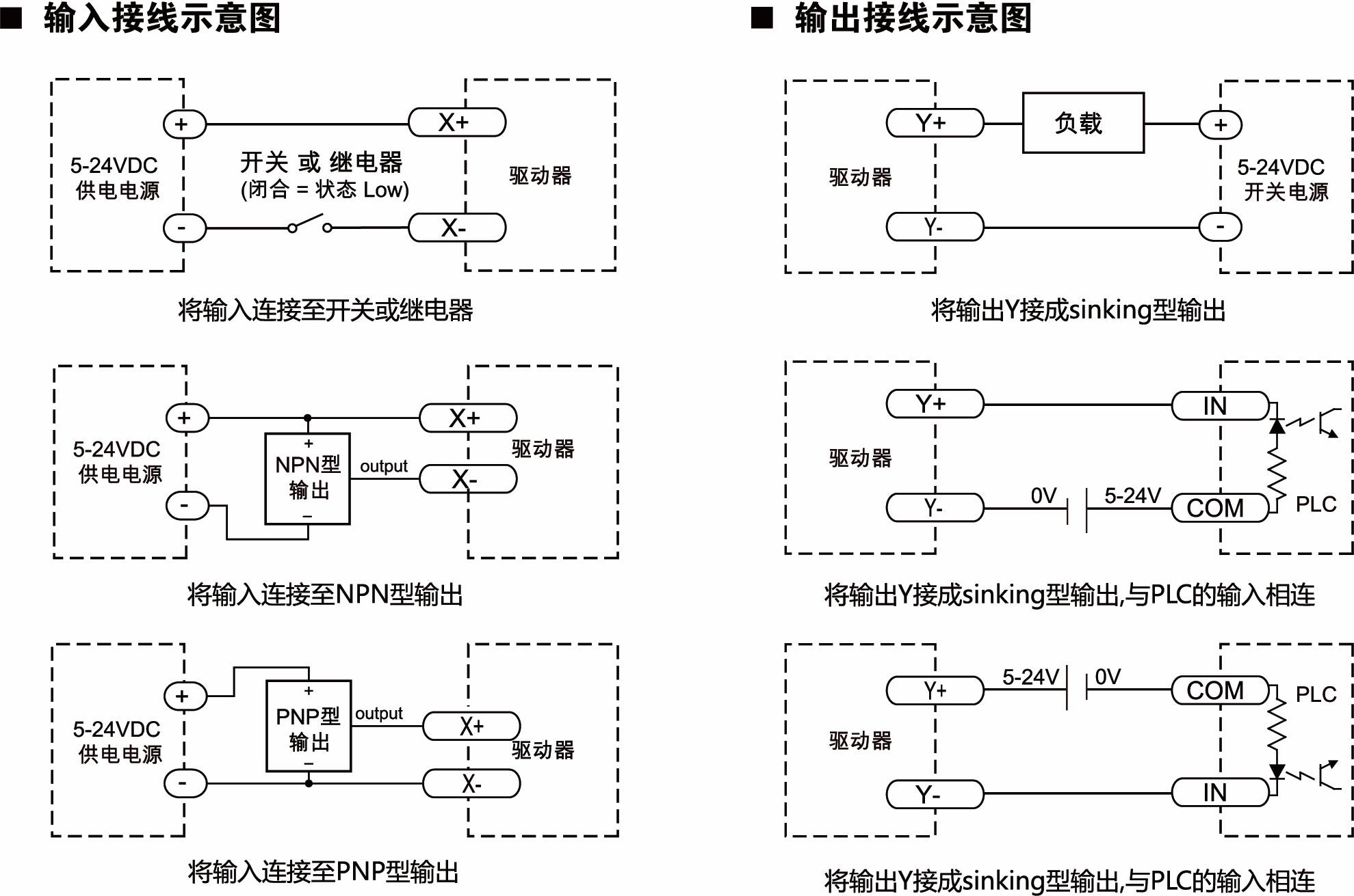 EtherCAT說(shuō)明(1).jpg